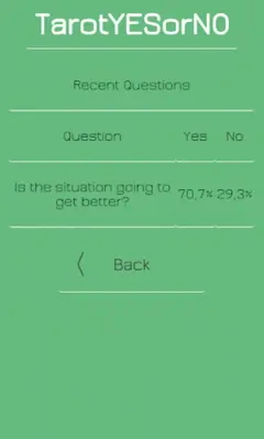 Tarot YES or NO android App screenshot 2