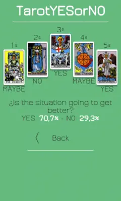 Tarot YES or NO android App screenshot 3